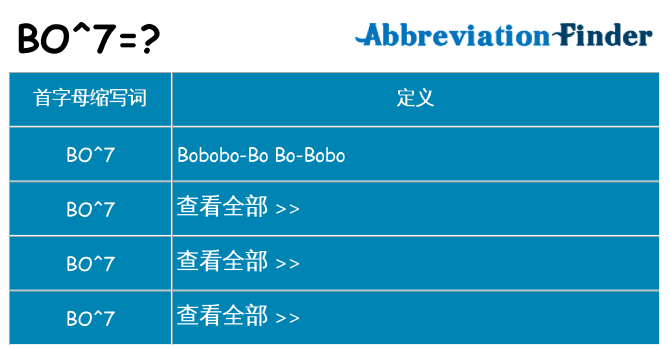 bo7 代表什么
